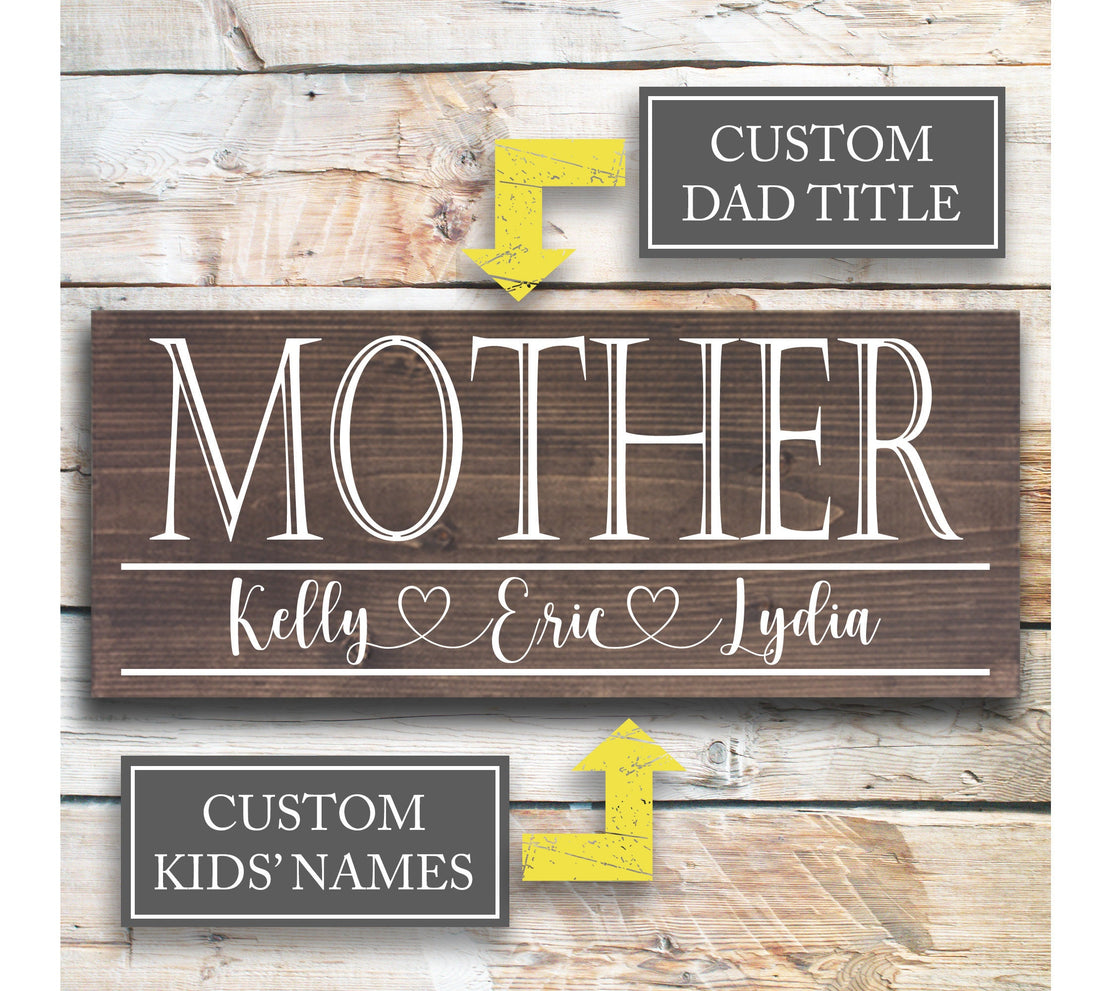 Mother | Grandma Mother's Day Gift | Personalized Mother's Day Gift | Gift for Grandma | Custom Wood Sign