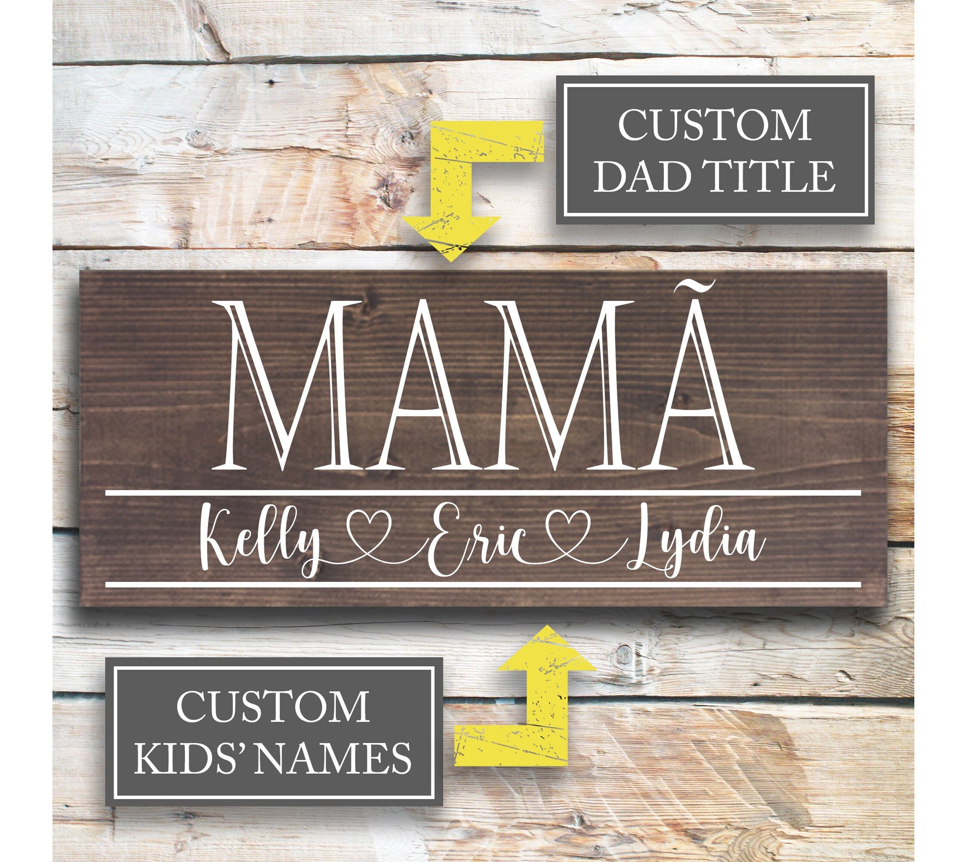 Mamã | Grandma Mother's Day Gift | Personalized Mother's Day Gift | Gift for Grandma | Custom Wood Sign